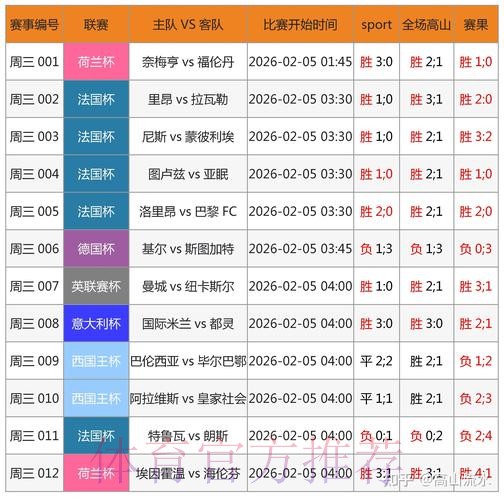 官方APP下载 | 世界杯预测助手