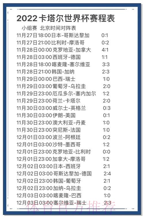 世界杯预测分析全站:全面解析与数据洞察 世界杯预测分析全站:全面解析与数据洞察