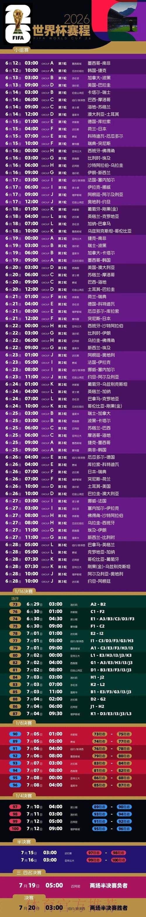 2026年世界杯赛程时间及精彩赛事安排 2026年世界杯赛程时间及精彩赛事安排